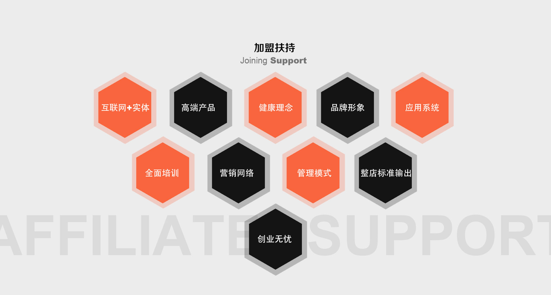 艺术涂料加盟扶持