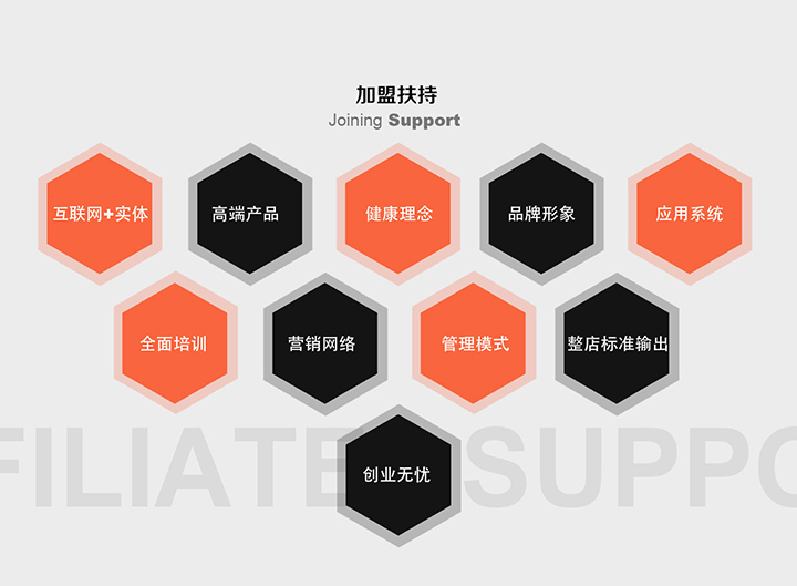 艺术涂料加盟扶持